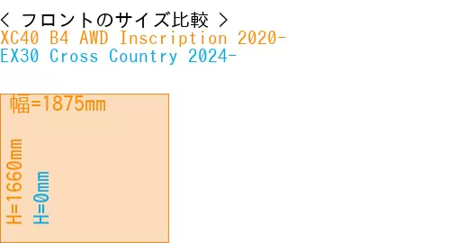 #XC40 B4 AWD Inscription 2020- + EX30 Cross Country 2024-